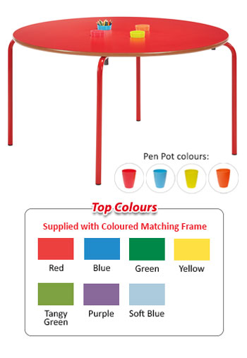 Circular Nursery Table with Pen Pots