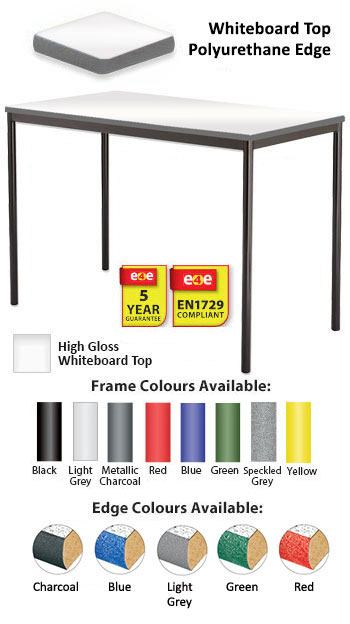 Whiteboard Spiral Stacking Rectangular Table - Duraform Spray Polyurethane Edge