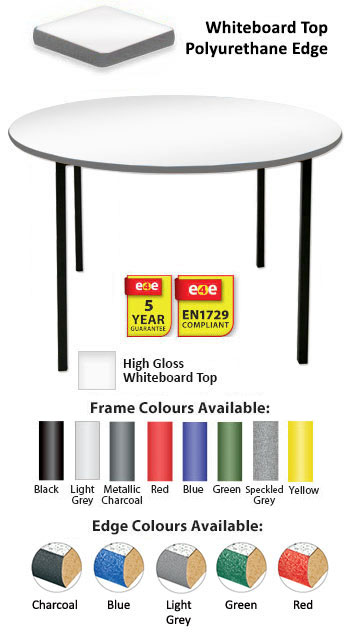 Whiteboard Circular Table - Duraform Spray Polyurethane Edge