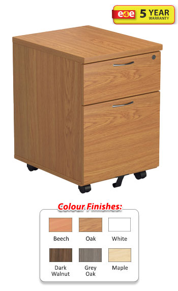 Mobile Under Desk 2 Drawer Pedestal