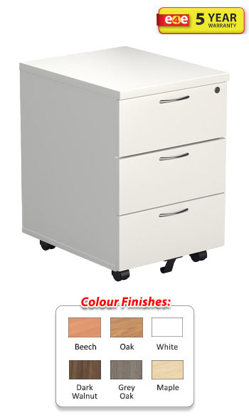 Mobile Under Desk 3 Drawer Pedestal