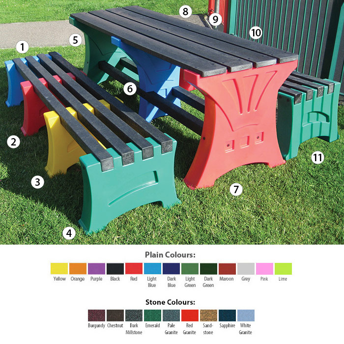 Multicoloured 8 Person Table And Bench Set
