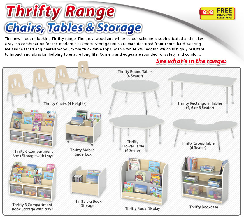 New Thrifty Frag Tables 1