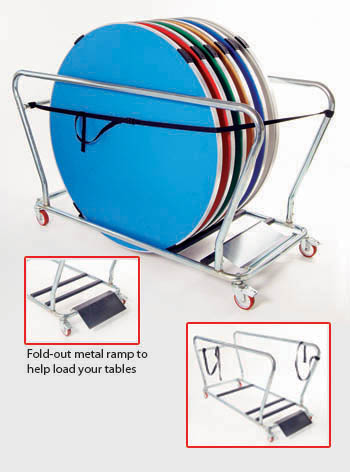 GOPAK Round Table Trolley