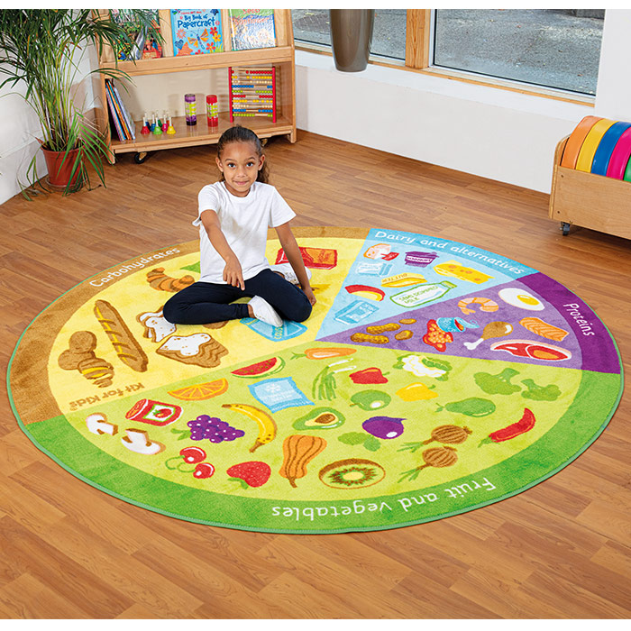 Nutrition Carpet - 2m Diameter