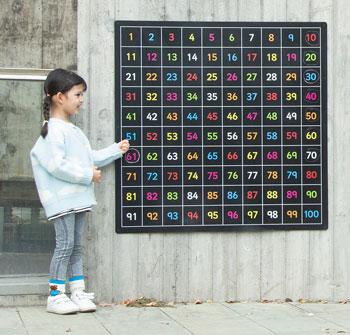 Number Chalkboard - Numbers 1-100  (1000mm x 1000mm)