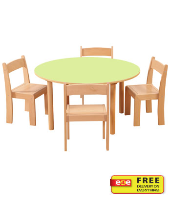 Round Table In Pastel Green