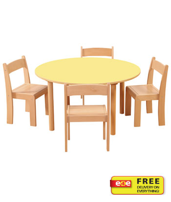Round Table In Pastel Yellow