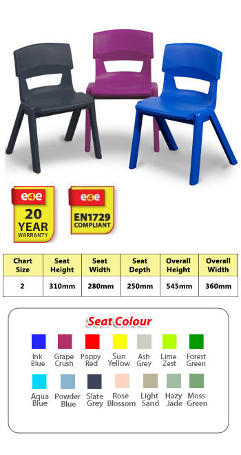 Postura Plus Chair:   Size 2/ Age 4-6 / Seat Height 310mm