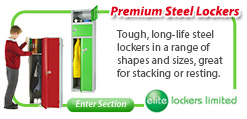 Premium Steel Lockers
