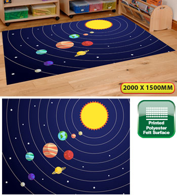 Solar System Playmat - 2m x 1.5m