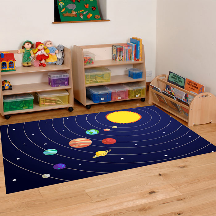 Solar System Playmat - 2m x 1.5m