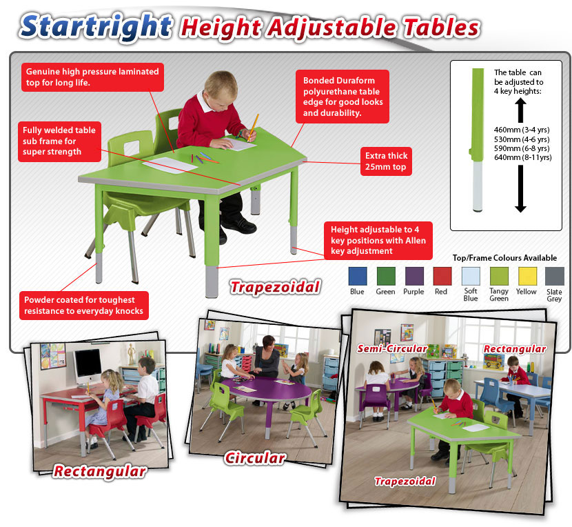 NEW Startright Tables FRAG