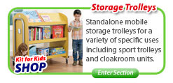 Storage Trolleys