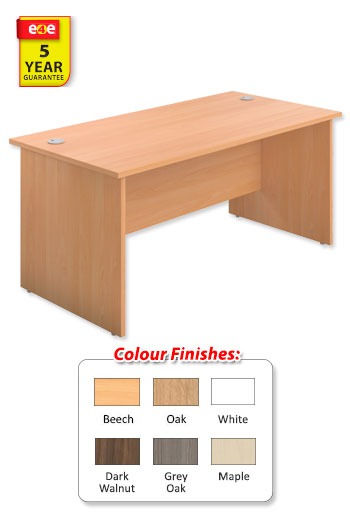 Panel Rectangular 600mm Depth Desk