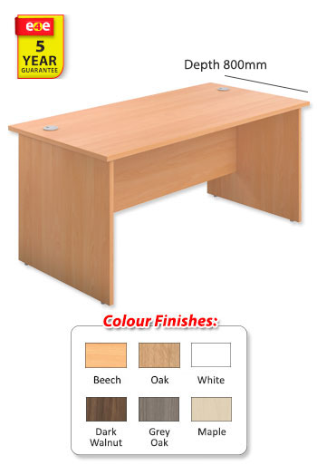 Panel Rectangular 800mm Depth Desk