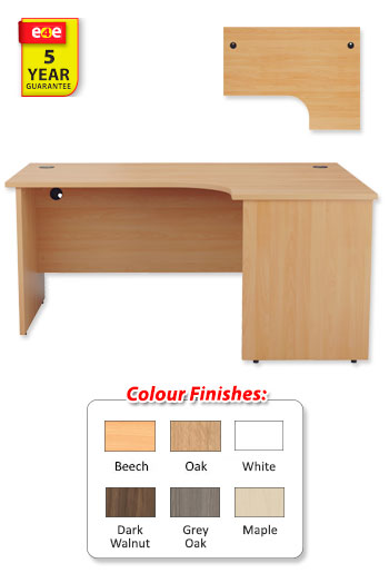 Panel Radial Desk