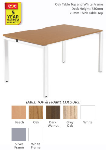 Single Bench Desks