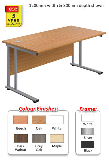 Twin Upright Leg 800mm Depth Rectangular Desk