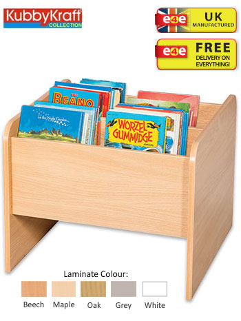 Educational Furniture | Kinderbox Range