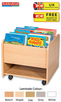 Mobile Kinderbox