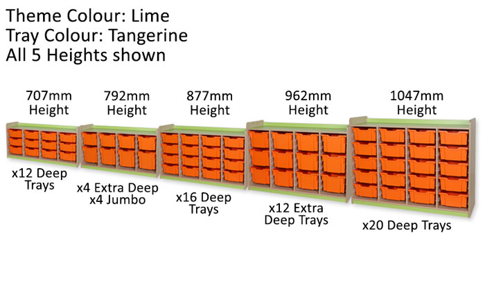 KubbyClass Quad Bay Deep Tray Units - 5 Heights