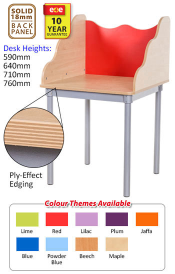 KubbyClass Wave Single Study Browser