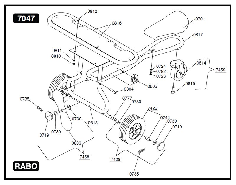 RABO Airplane Spares
