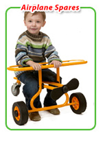 RABO Airplane Spare Parts