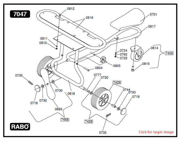RABO Airplane Spares