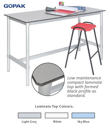 Premium Enviro Project Table