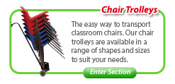 Chair Trolleys