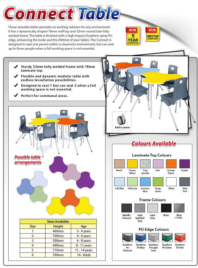 Connect classroom table