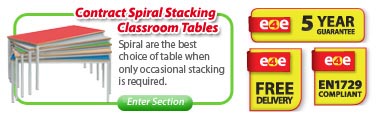 Contract Spiral Stacking Classroom Tables