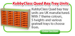 KubbyClass Quad Bay Tray Units