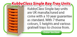KubbyClass® Single Bay Tray Units