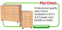 Plan Chests