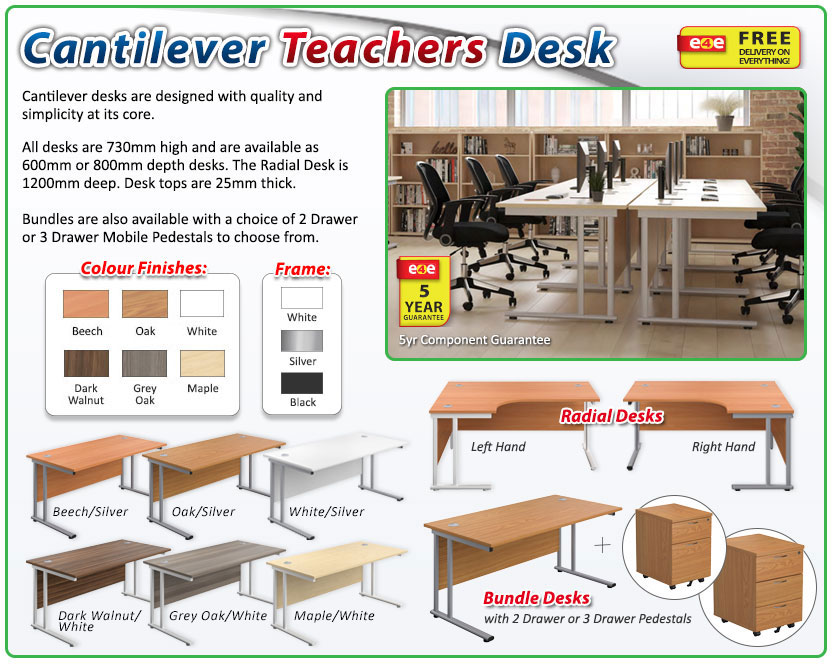 Start Cantilever Workstations fragment