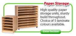 General Paper Storage