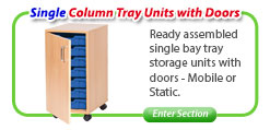 Single Column Tray Units with Doors