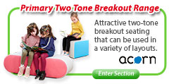 Primary Two Tone Breakout Range