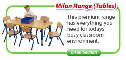 Milan Range