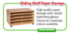 Sliding Shelf Paper Storage 