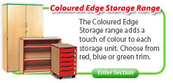 Coloured Edge Storage Units