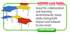 GOPAK Link Table