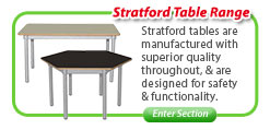 Stratford Table Range