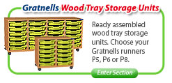 Gratnells Wood Tray Storage Unit 
