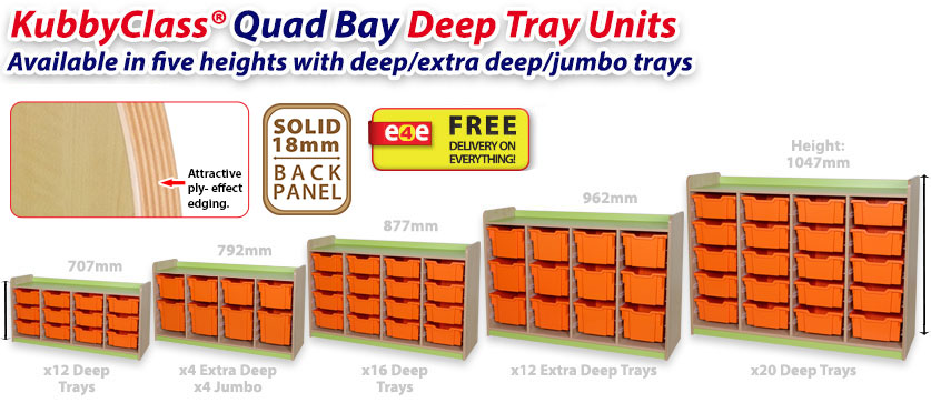 KubbyClass Quad Bay Deep Tray Units