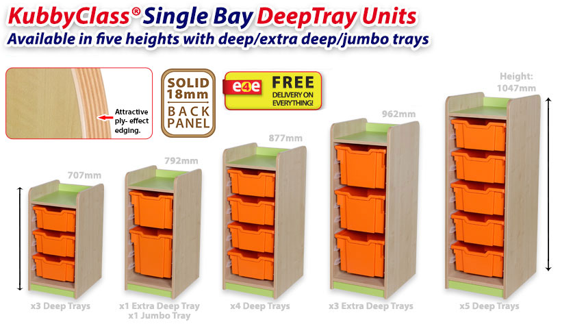 KubbyClass Single Bay Deep Tray