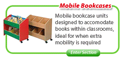 Mobile Bookcases